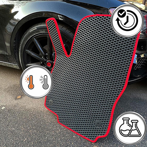 Издръжливост на EVA